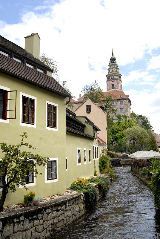 Cesky Krumlov town view报道